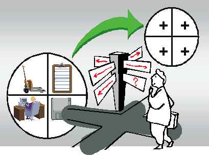 Vraagbaak (digitale tekst) Vraagbaak (digitale tekst)